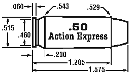 .50 Action Express / .50 A.E. (LoadData.com Data)